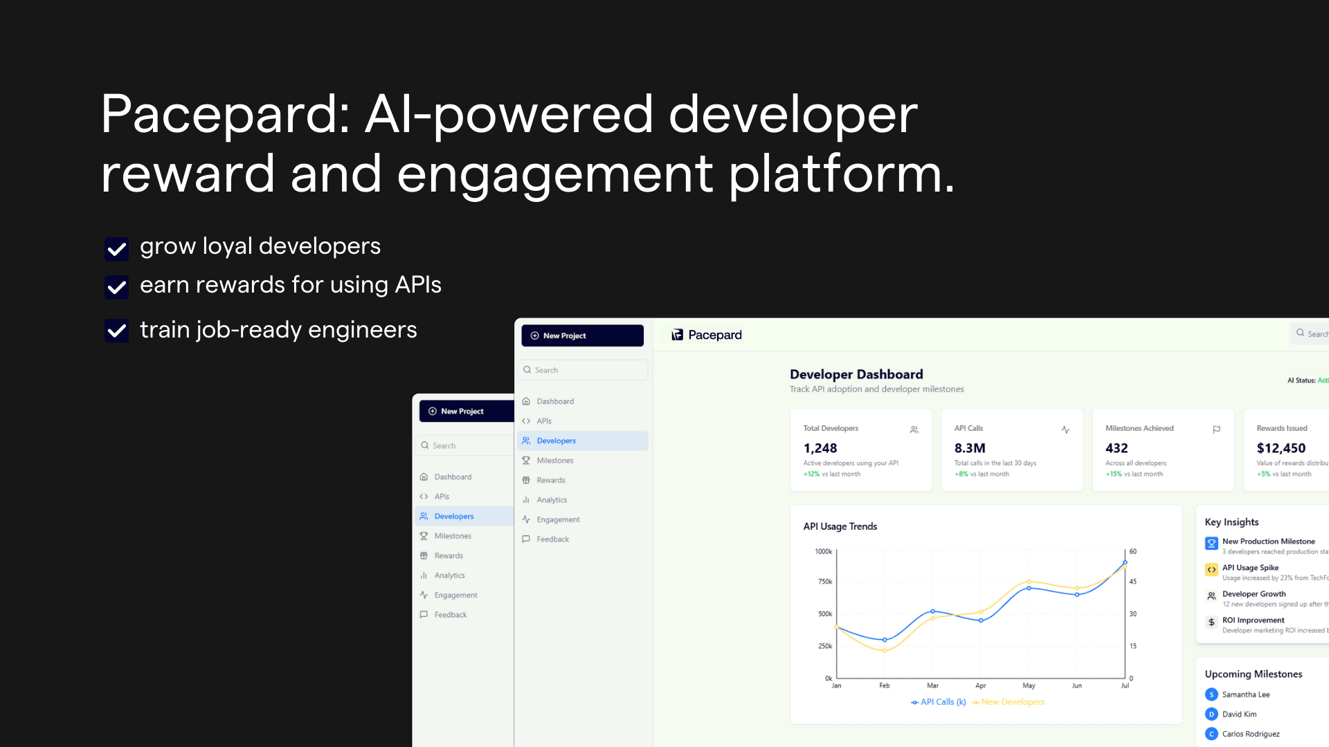 Pacepard — Productivity App